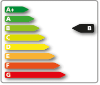 Energy Certificate B