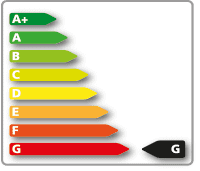 Energy Certificate G